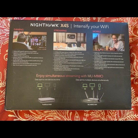 Nighthawk X4S Router - Picture 2 of 3